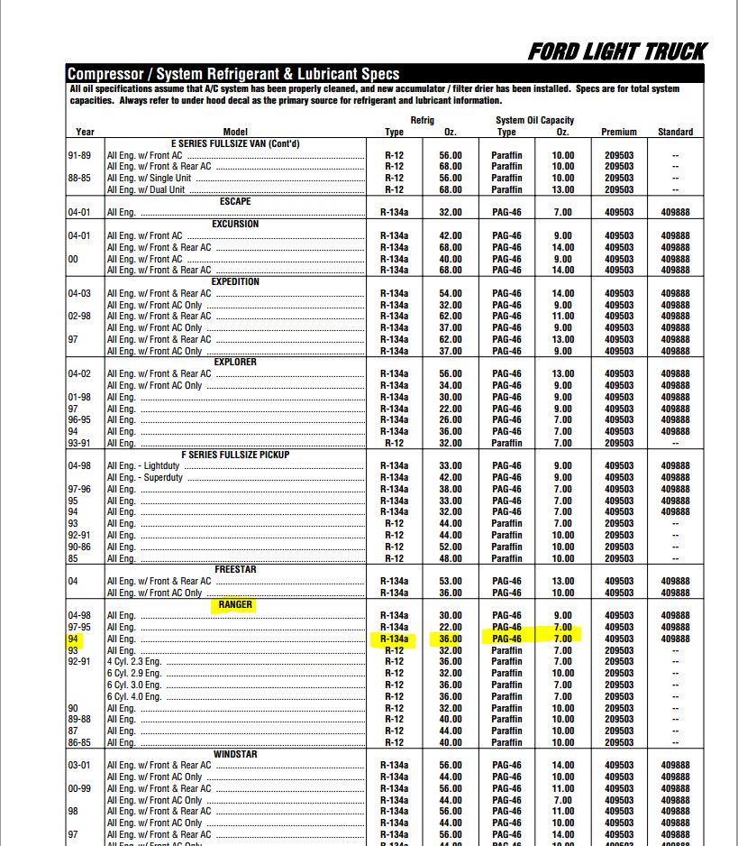 gmc refrigerant and oil capacity charts